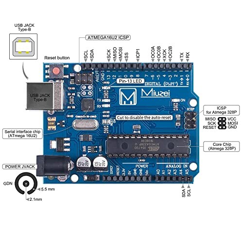 Diagram van een Arduino-bord met labels voor componenten.