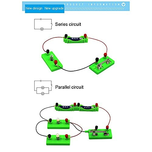 Schema van serie- en parallelschakeling met groene componenten