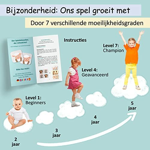 Kinderen tonen spelgroeiniveaus op verschillende leeftijden.