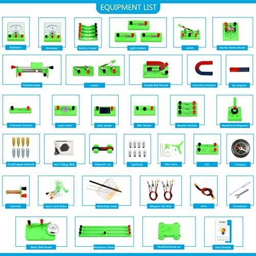 Onderdelen van een educatieve wetenschappelijke kit