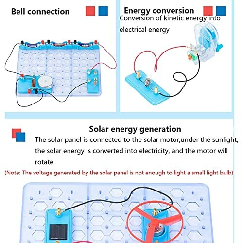 Educatief wetenschapskit met energieomzetting en zonne-energie.