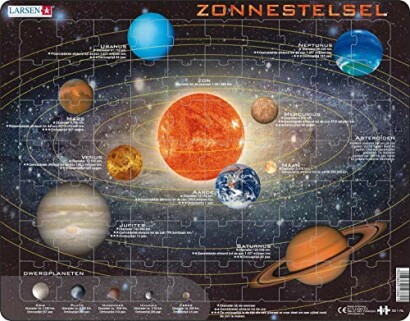 Educatieve puzzel van het zonnestelsel met planeten en hun namen.