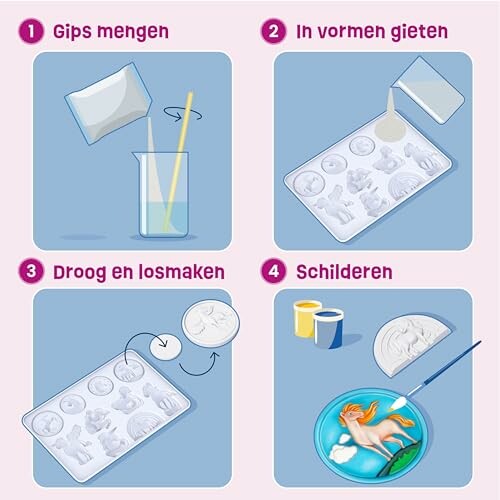 Instructies voor het maken van gipsafdrukken in vier stappen.