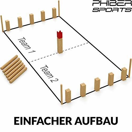 Diagram van een kubb-spelopstelling