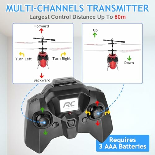 Afstandsbediening voor helikopter met meerdere kanalen