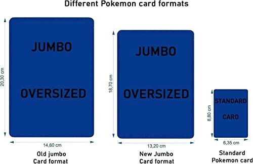 Vergelijking van verschillende Pokémon-kaartformaten.