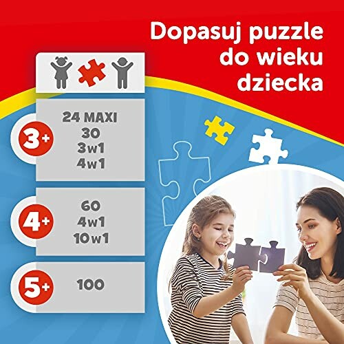 Moeder en kind spelen met puzzelstukjes, leeftijdsgids voor puzzels.