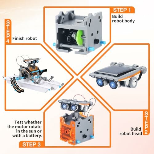 Stappen voor het bouwen van een robot