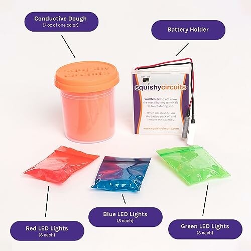 Squishy Circuits kit met geleidende klei en LED lampjes.