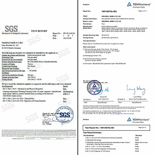 Testrapport met certificeringsinformatie en handtekeningen.