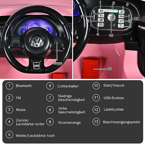 Dashboard van roze Volkswagen kinderauto met knoppen en pedalen